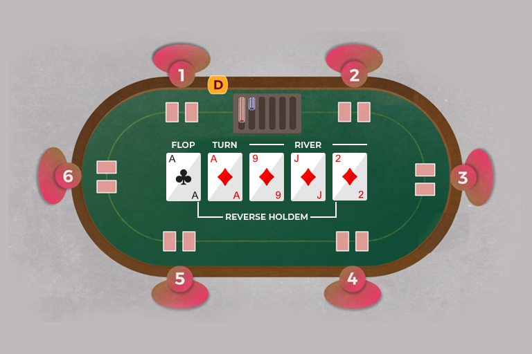 Texas Hold'em Poker Online by SolverLabs