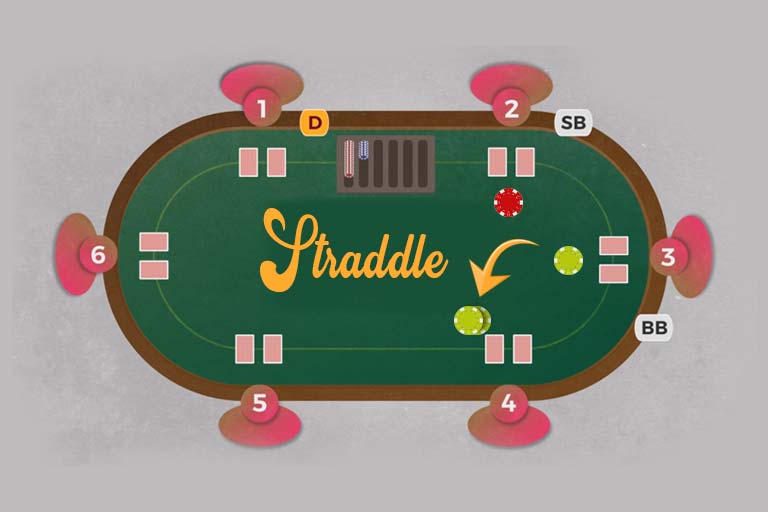 What is a Poker Straddle? And Should You Ever Straddle?